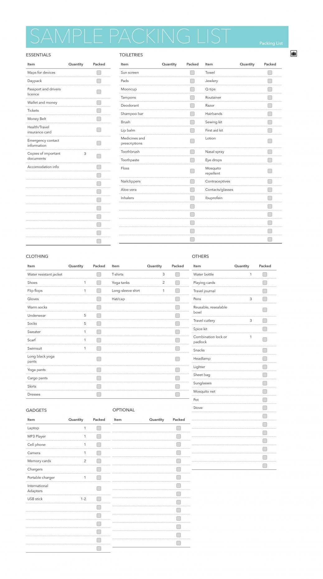 travel-planner-vegan-travel